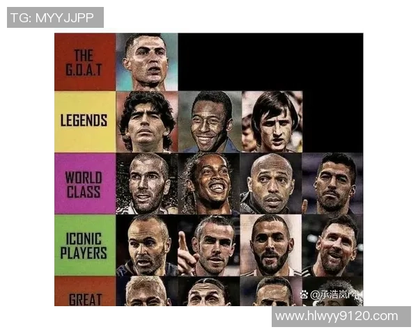 全球最强男子足球明星排名揭晓谁将成为足球历史的传奇巨星 全球最强男子足球明星排名揭晓谁将成为足球历史的传奇巨星
