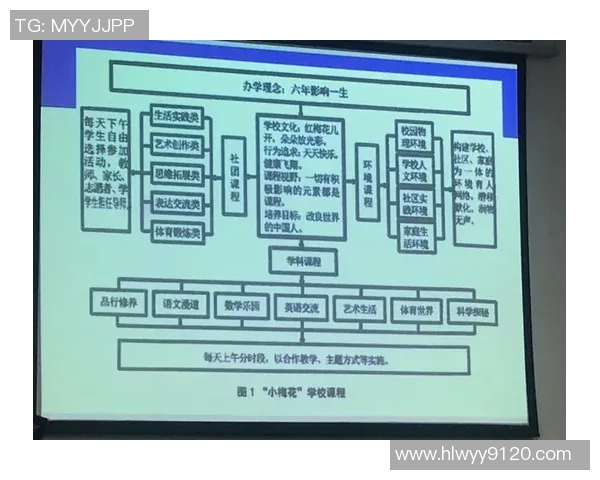 西安网球队边路渗透新战术探讨与实践分析 西安网球队边路渗透新战术探讨与实践分析