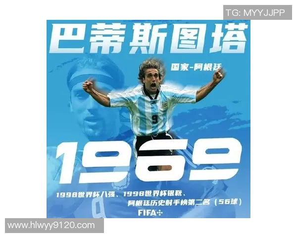 逆天名字足球明星们的传奇故事与他们的精彩瞬间回顾