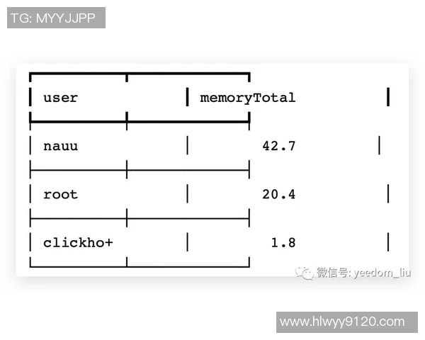 广州排球队的战术控制体系解析与实践探讨