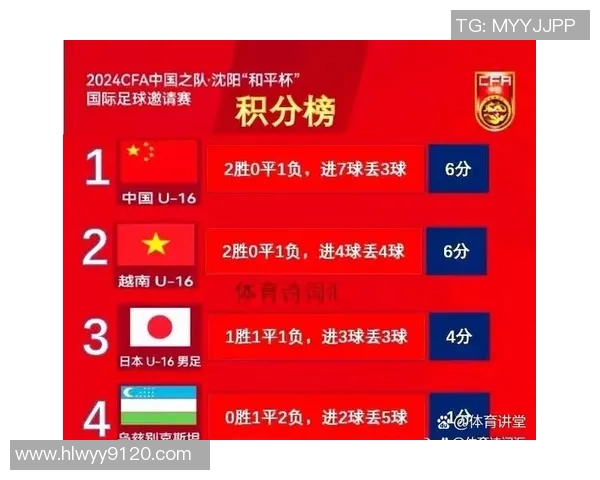 西安羽毛球队以63分领跑大师赛积分榜展现强劲实力 西安羽毛球队以63分领跑大师赛积分榜展现强劲实力