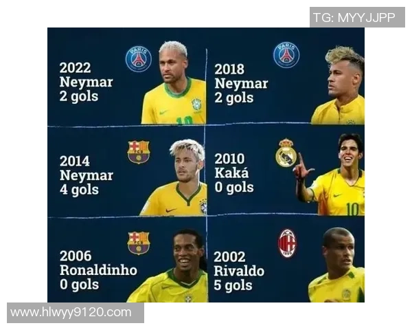 足球明星贝利的卓越品质与传奇人生对世界足球的深远影响 足球明星贝利的卓越品质与传奇人生对世界足球的深远影响