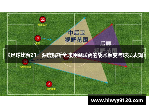《足球比赛21：深度解析全球顶级联赛的战术演变与球员表现》