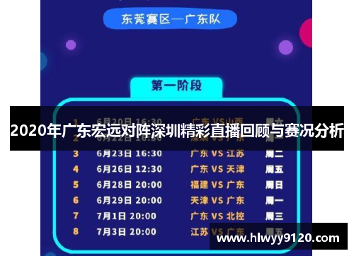 2020年广东宏远对阵深圳精彩直播回顾与赛况分析