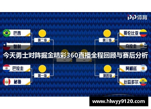 今天勇士对阵掘金精彩360直播全程回顾与赛后分析