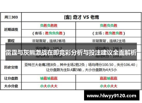 雷霆与灰熊激战在即竞彩分析与投注建议全面解析